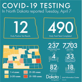 Countywide Closures Extended To April 24 Bullock Extends Order An Additional Two Weeks