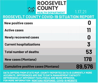 Health Department Offers Appointment  System For Vaccine Distribution