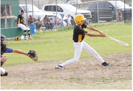 Yellow Jackets Prepare For Tournament