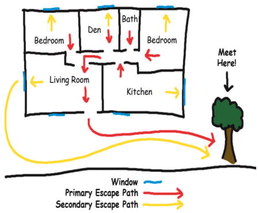 Create, Practice Home Escape Plan