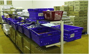 Wolf Point Food  Pantry Sets Hours