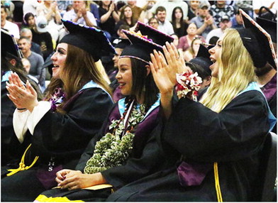 Wolf Point Students Receive Scholarships