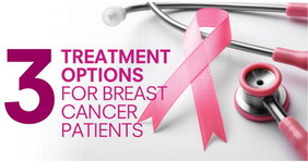 TREATMENT  OPTIONS FOR BREAST  CANCER  PATIENTS
