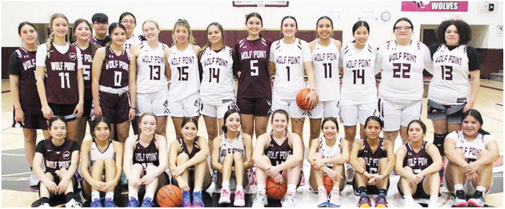 Lady Wolves Return Solid Group For 2022-2023 Season