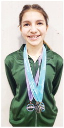 Area Gymnasts Place In Kalispell