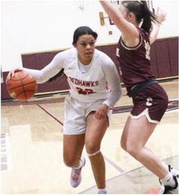 Red Hawks Fall Short Against Circle Girls Red Hawks Fall Short Against Circle Girls