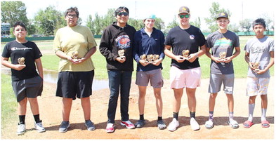 Baseball Players Receive Honors For Season