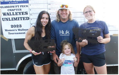 Teams Win Honors at Women’s Walleye Tourney