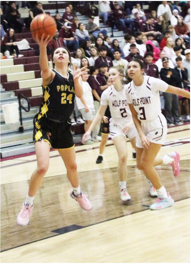 Poplar Girls Defeat Wolf Point In District 2B Battle