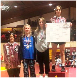 Wolf Point Wrestlers Place At Choteau Tournament