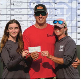 Rush Team Places Second At Tourney Rush Team Places Second At Tourney