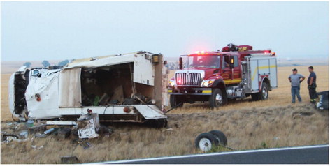 Rollover Accident Rollover Accident