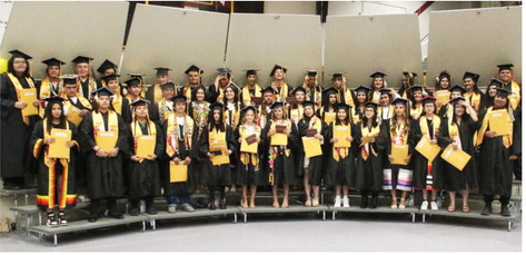 Poplar High School Honors Graduates