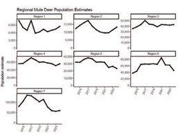 FWP Seeks Input For Mule Deer Management Plan FWP Seeks Input For Mule Deer Management Plan
