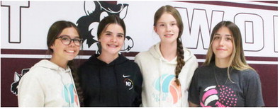 Wolves Pick Up Tennis Wins