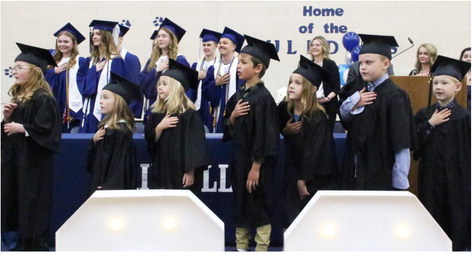 Kindergarten Presentation