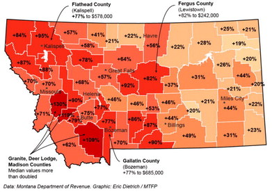Typical Montana Home Value Up 66 Percent In Four Years Typical Montana Home Value Up 66 Percent In Four Years