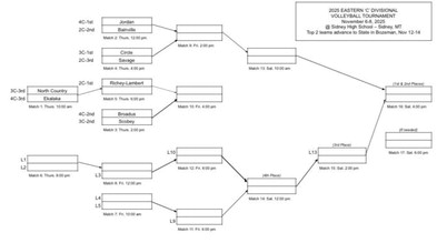 ccnw_110625_01_a_005_00_01_cc_art_0 ccnw_110625_01_a_005_00_01_cc_art_0