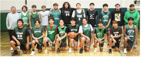 Brockton Among Favorites in District Race For Boys’ Basketball