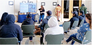 Learning Lab Set At Fort Buford Learning Lab Set At Fort Buford