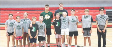 Basketball Camp In Froid Basketball Camp In Froid