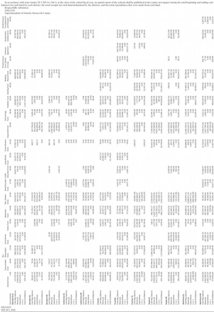 northernplainsindependent_20261001_hel_npid_100126_01_b_010_00_01_cc_w-or9_art_10.xml