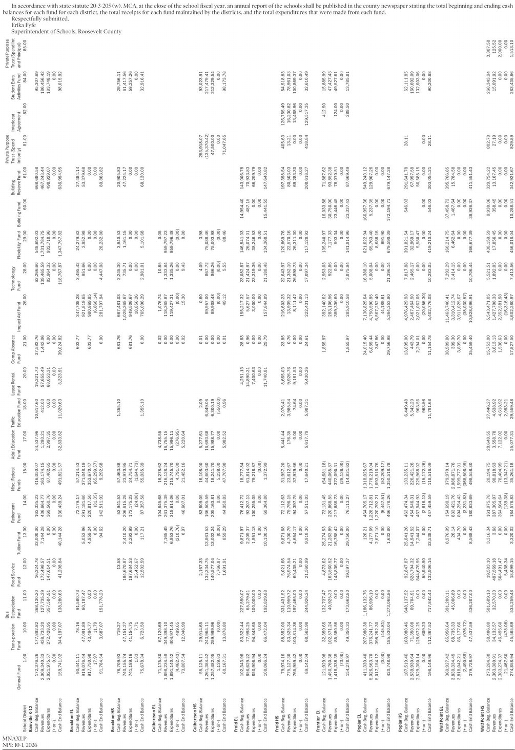northernplainsindependent_20261001_hel_npid_100126_01_b_010_00_01_cc_w-or9_art_10.xml