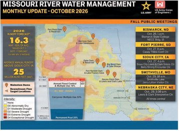 September Runoff Below Average For Missouri River September Runoff Below Average For Missouri River
